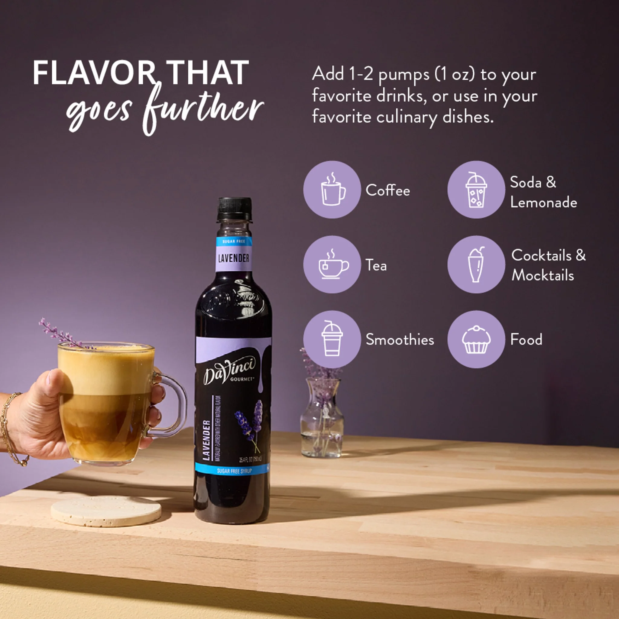 Sugar-Free Lavender Syrup - Image 4